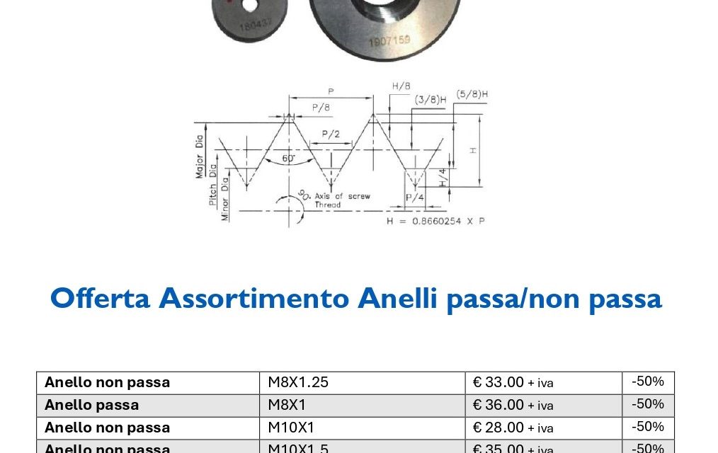 Anelli Filettati passa-non passa